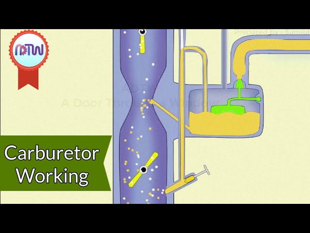 Essential Diagram of a Carburetor: Explained 3 sddefault