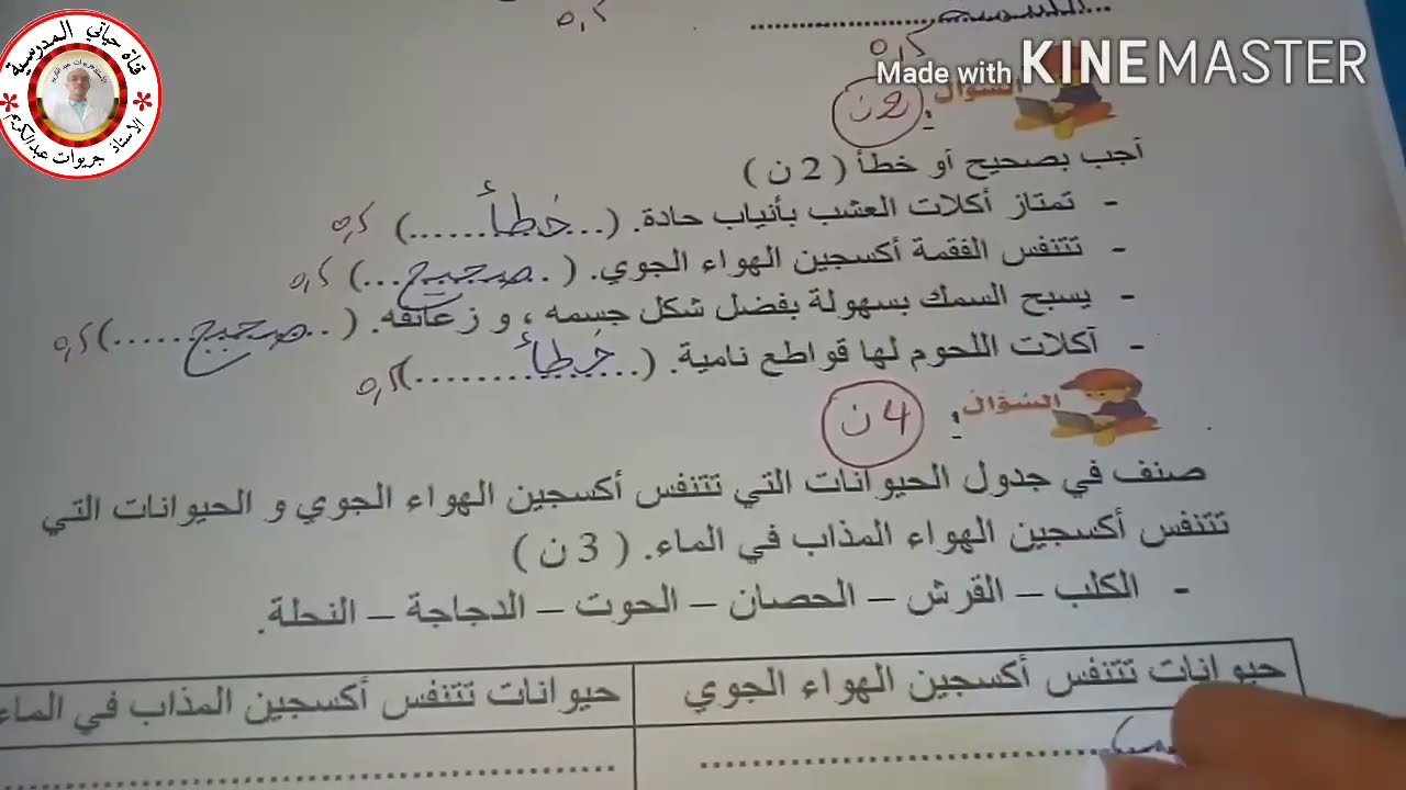 السنة الثالثة:  اختبار رقم 02 للتربية العلمية