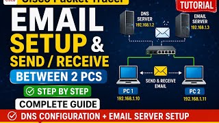Cisco Packet Tracer Email Server Configuration | Complete Beginner Tutorial Cisco Packet Tracer Email Server Configuration | Complete Beginner Tutorial
