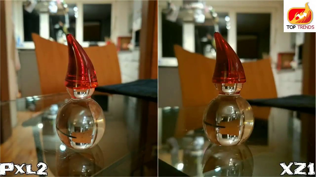 Google Pixel 2 vs Sony Xperia XZ1 Camera Test Comparison