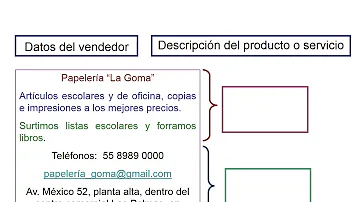 ¿Que contienen los anuncios clasificados?