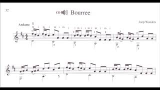 Pro Tirando Guitar | Joep Wanders | Learn to play Guitar