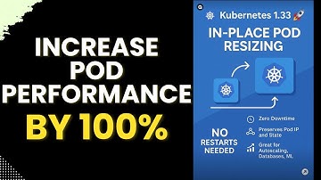 How to Use In-Place Pod Resize (Scale a Pod without Restart)