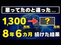 【オルカン1本のみ】NISAを8年6カ月続けた運用結果をすべて公開します!楽天証券の画面付き!つみたてNISAとジュニアNISAの成績も公開!