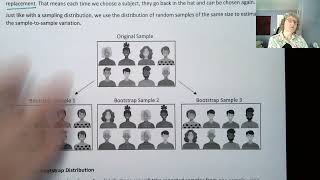 Celebrity Stat 243 Module 5 Video 1 Confidence Intervals with Bootstrapping Profile