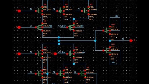 Simulation of 4 bit CLA adder using Custom Compiler in Synopsys Part 3: Carry and sum block design