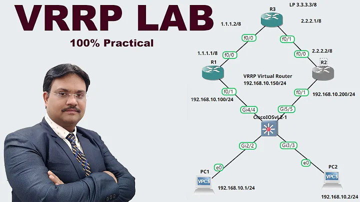 VRRP LAB Configuration | 100% Practical | Hindi - DayDayNews