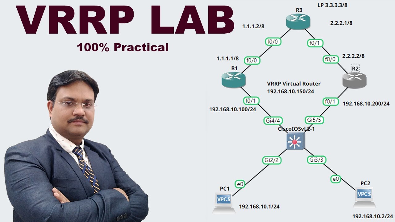 ⁣❤❤❤❤❤❤❤❤❤ VRRP LAB Configuration | 100% Practical ❤❤❤❤❤❤❤❤❤❤❤❤❤❤❤❤❤❤❤❤❤❤❤❤