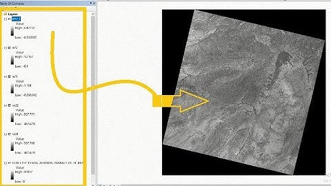 Practical Part in GIS  How to Convert DN (digital number) into  Reflectance in Satellite Images