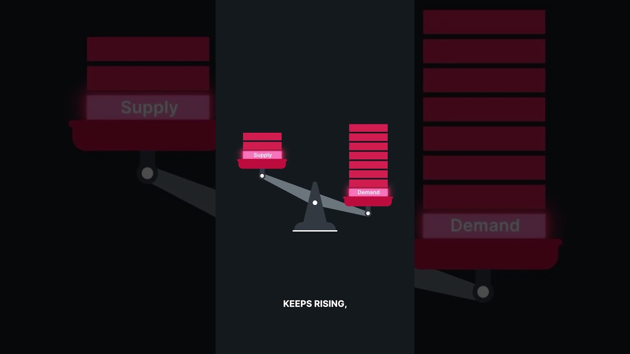 The Stage Is Set for a MASSIVE Supply Squeeze on Ethereum.