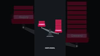 The Stage Is Set for a MASSIVE Supply Squeeze on Ethereum.