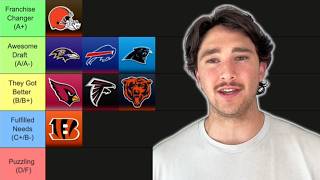 Grading the 2026 NFL Draft - Ranking Every Teams Draft Class