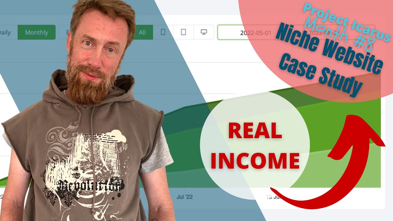 REAL Niche site Case Study Month 8 (Emilia Gardner’s Niche