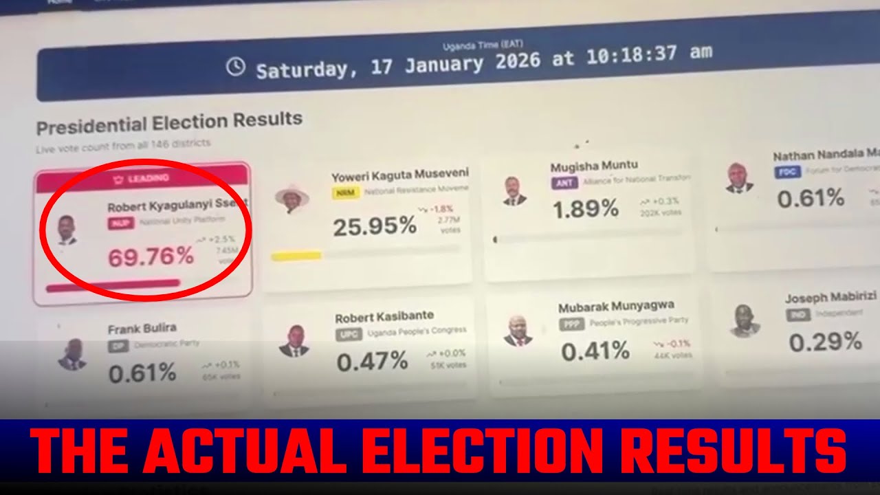 🚨 BREAKING: Live Leaks from Tally Centres Show Bobi Wine Won the Election