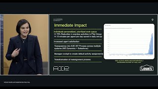 Lowe's on Improving Customer Service at Speed with Palantir | AIPCon 3