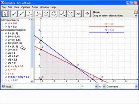 Linear Programming with GeoGebra  Educator