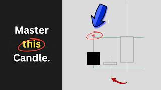 The 5-Minute Trading Lesson That Changes Everything