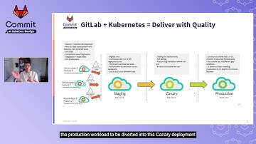 Amazon EKS, VMware TKGI & Google GKE All with ONE GitLab