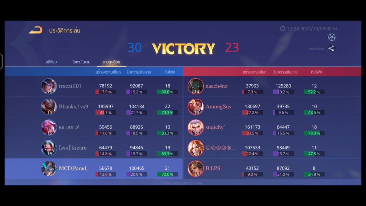 Live ROV tell me more about it!! - YouTube