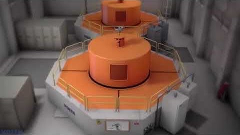 Voith:functioning of  Francis turbine (EN)