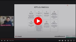 KPIs for Marketing Agencies to Track - Around Finance
