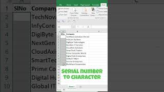 Excel Trick Number to Character