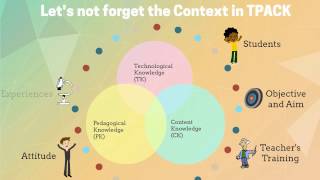 Discovering the TPACK Model