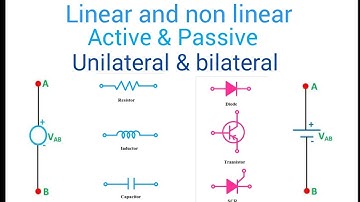 linear & non linear. active & passive devices explained in Kannada/ examples.