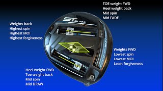 Celebrity Driver Variable Weight Settings - Mizuno ST200G - Fade Draw Low High Spin  settings Wealth