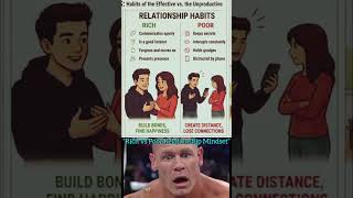 Rich Vs Poor Relationship Mindset #usa #shortvideo #funny