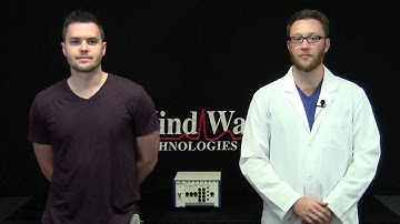 Respiration Belt Placement Training