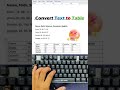 Turn Plain Text into a Table in ONE Click! 💻✨ #shorts #mswordshortcuts