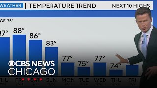 Cooling Trend Into Next Week Across Chicago Area