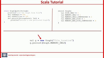 Scala Tutorial - Companion Objects