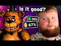 We Watched The FNAF Movie For The LORE