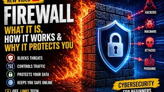 Firewall Explained: How It Works & Protects Your Device. 