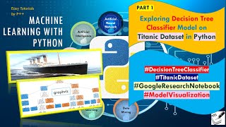 Exploring Titanic Dataset | Decision Tree Classifier Model Visualization in Python | Google Colab