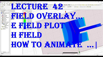 HFSS BASIC  tutorial | HOW TO PLOT E FIELD AND ANIMATE OF ANTENNA IN HFSS , RESULTS IN HFSS | 42