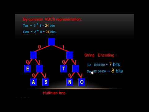 MATLAB_EEE_212_C1_File Compression and Decompression