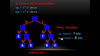MATLAB_EEE_212_C1_File Compression and Decompression
