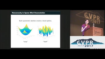 On the Global Geometry of Sphere-Constrained Sparse Blind Deconvolution