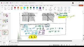 Week9 Wed q1 math8 Solving systems of equations Final Study Guide Q1