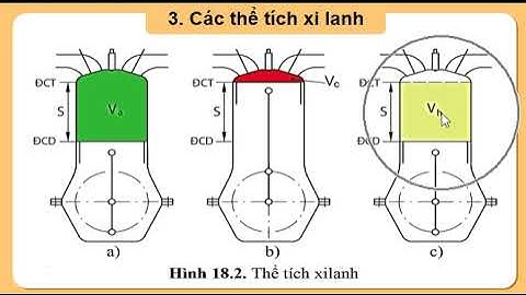 BÀI 18: NGUYÊN LÍ LÀM VIỆC CỦA ĐỘNG CƠ ĐỐT TRONG