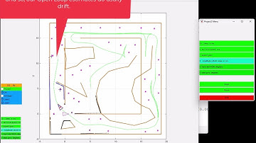 MTRN4010: Setting sensors