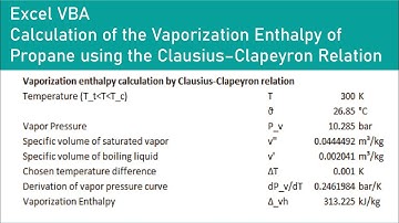 Excel VBA: Calculation of the Vaporization Enthalpy of Propane using the Clausius–Clapeyron Relation