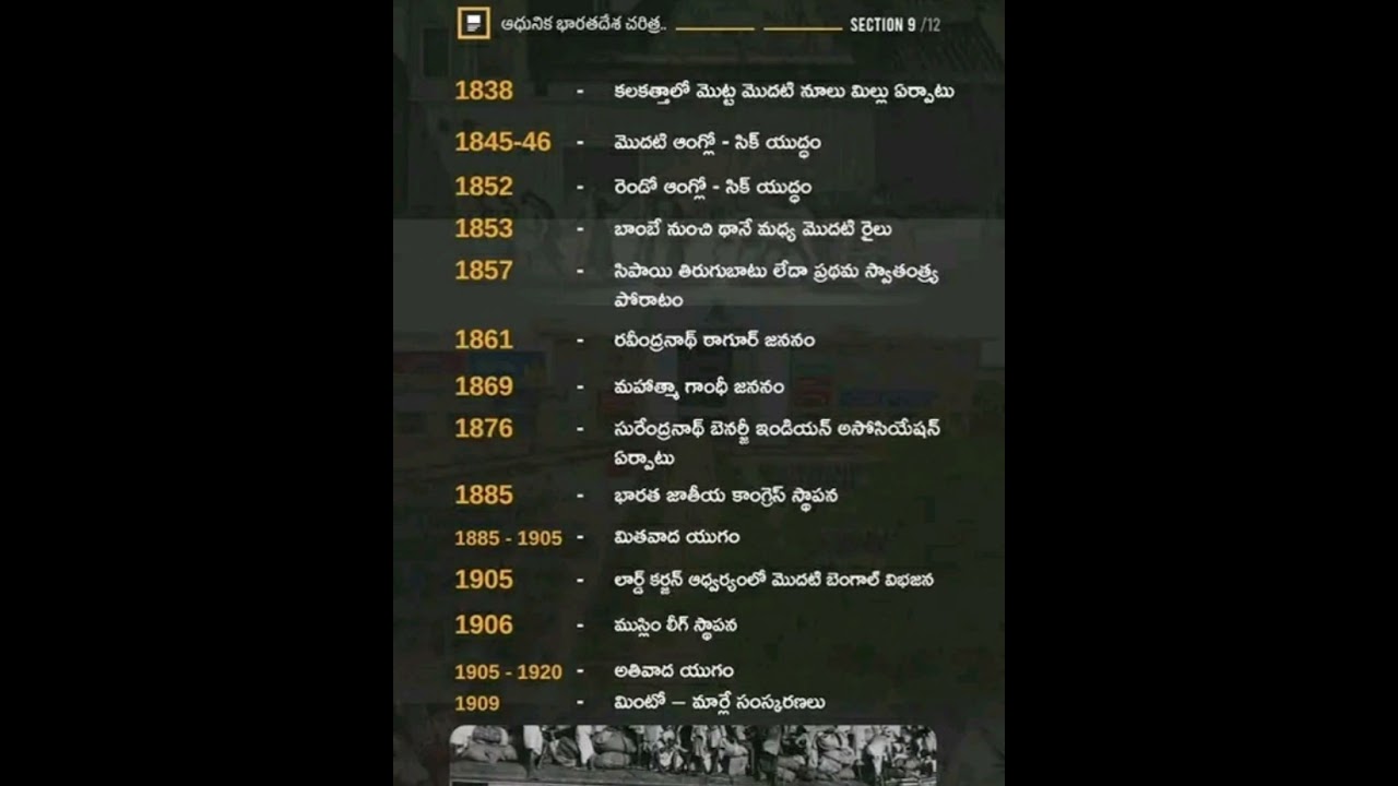 Modern Indian history imp events year wise, modern Indian history Gk, stock gk