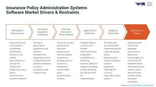 🌍 Insurance Policy Administration Systems Software Market | Industry Insights & Growth Trends 🚀📊 screenshot 4