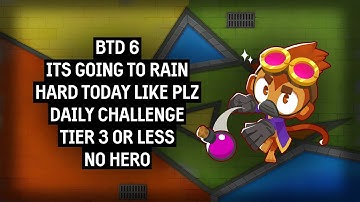 Its going to rain hard today like plz - Daily Challenge