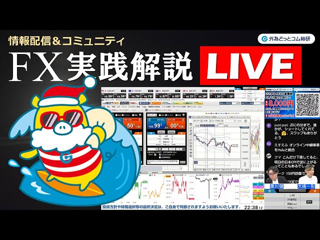 FX実践解説、ドル円150円割れ「円高圧力続く理由」（2025年2月20日