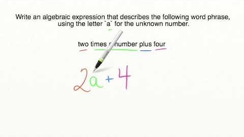 AdaptedMind Math - Expressions from Word Problems Lesson